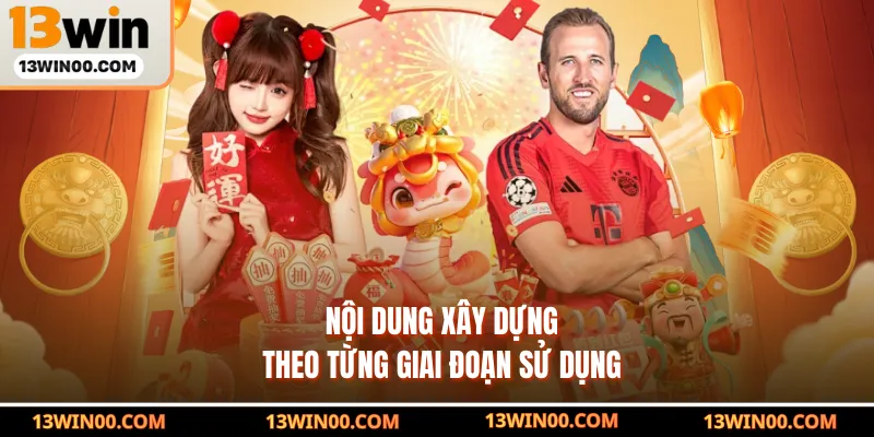 Nội dung xây dựng theo từng giai đoạn sử dụng